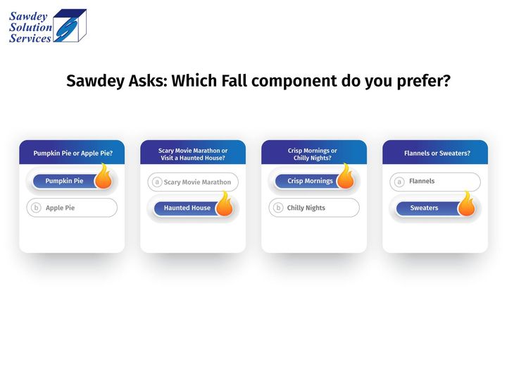 Fall Components Results